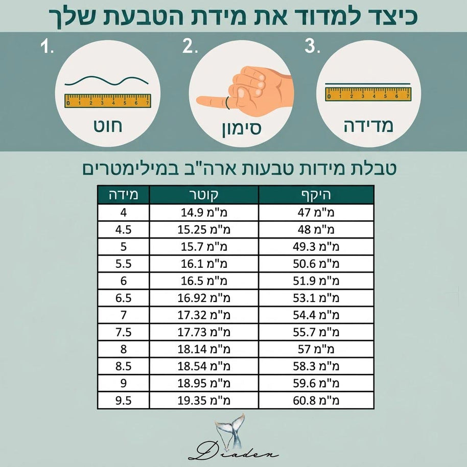 טבעת אבן כחול ים זהב